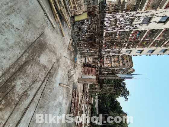 ফ্ল্যাটের শেয়ার স্বল্প মূল্যে বিক্রি হবে